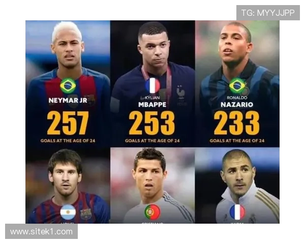 内马尔与C罗技术效率对比：两种巨星路径分化解析