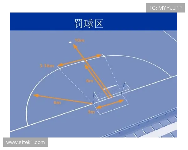 五人制规则：累计犯规触发直接任意球与罚球点判定