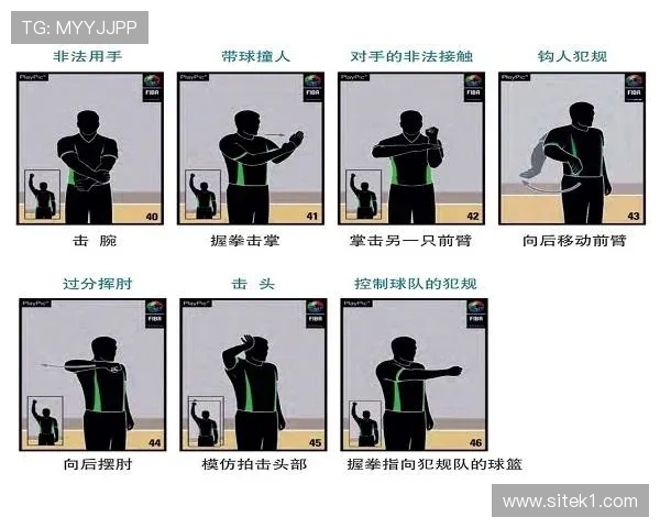 全面解析篮球赛场上的教练技术犯规规则