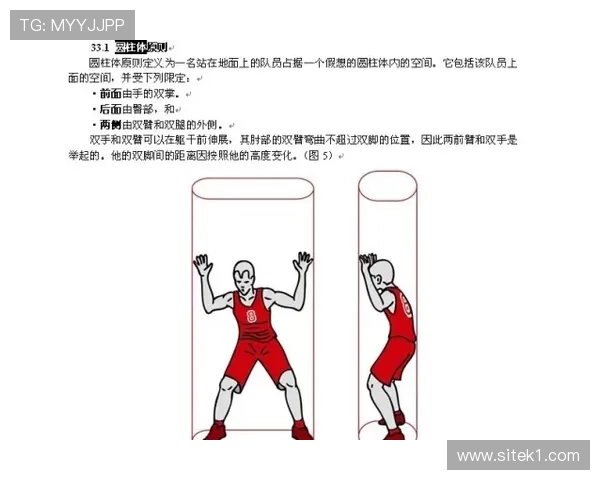 新手必备！篮球圆柱体原则详解，带你快速理解如何避免犯规