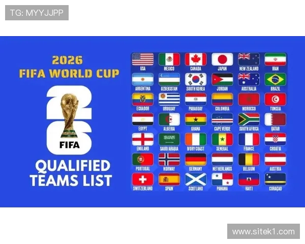 2026世界杯48队12小组赛制如何规定，小组前两名加第三出线