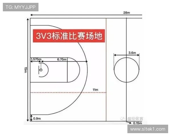 篮球比赛中如何正确区分非法用手防守与合法防守接触? 篮球比赛中如何正确区分非法用手防守与合法防守接触?