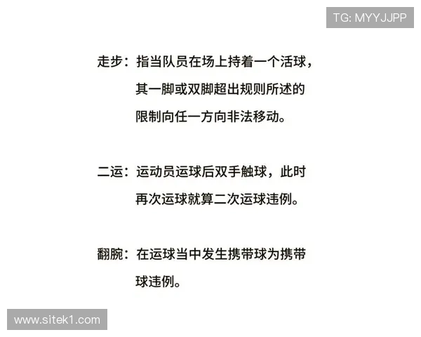 篮球背身单打规则核心要点解析与违例判定