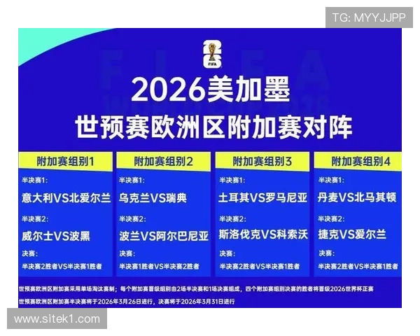 捷克能否在2026世界杯小组赛突围 东欧铁骑面临严峻挑战 捷克能否在2026世界杯小组赛突围 东欧铁骑面临严峻挑战
