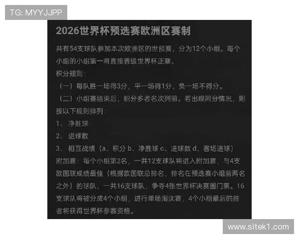 2026世界杯净胜球如何决定排名