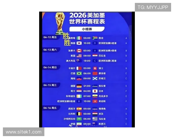 2026世界杯第三晋级最新规则