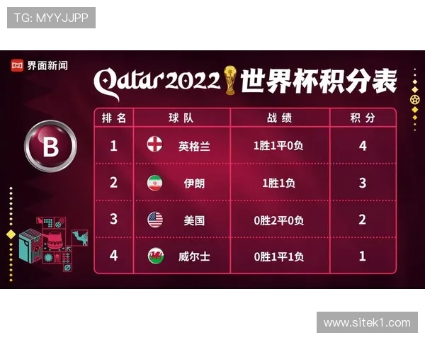 加纳2026世界杯赛程预测 小组出线形势与关键战分析