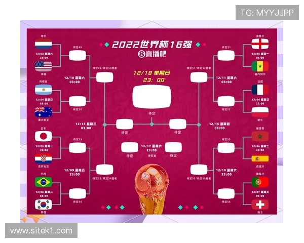 捷克队2026世界杯赛程前瞻:小组赛对手与出线形势分析 捷克队2026世界杯赛程前瞻:小组赛对手与出线形势分析